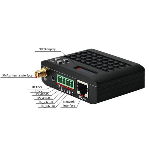  2.4GHz Mini Duplex mode TDD-COFDM wireless digital transceiver Radio