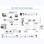 Bus system intelligent alarm control panel