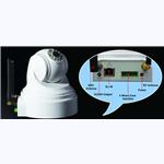 VIDEO SURVEILLANCE ALARM HOST