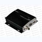 ND6325 HDMI &VGA &AV to SDI converter