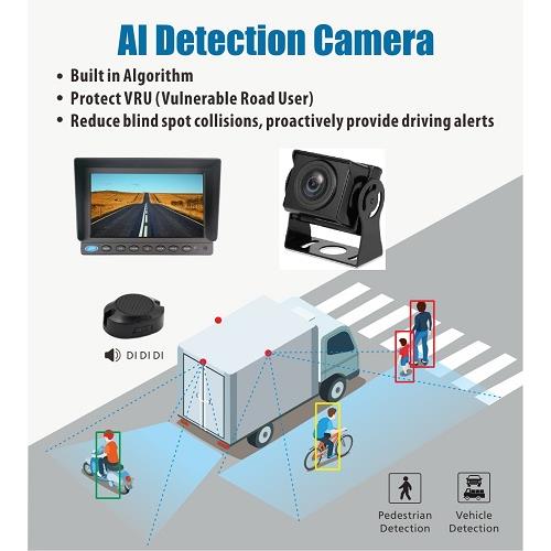 AI Detection Camera