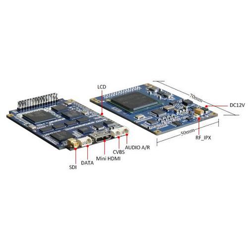  SDI/CVBS/HDMI COFDM video audio transmitter Module 