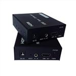 ND1104 HDMI extender via cat5/6 upto 150m