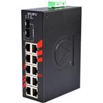 LNX-1202G-SFP 12-Port Industrial Gigabit Unmanaged Ethernet Switch