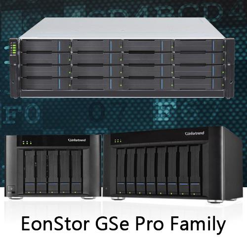 Enterprise-Class NAS EonStor GSe Pro