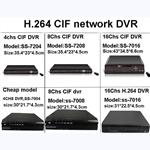 standalone DVR cctv 