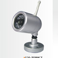 2.4 WIRELESS CCD CAMERA