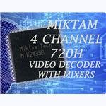 Miktam Technoloies .Inc