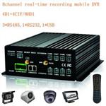 8 Channel Mobile DVR 3G GPS WIFI