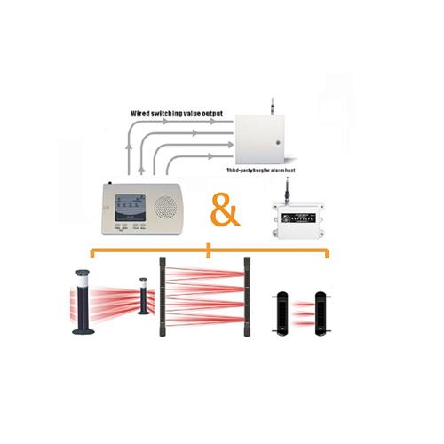 Perimeter security solar power beam alarm converter