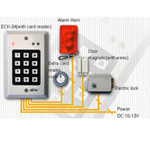 ECK-04A Access Control