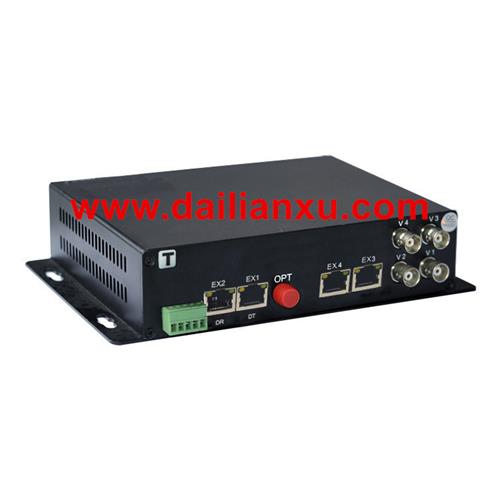 Digital Video+Isolated Ethernet+Data Fiber Optical Transmitter and Receiver