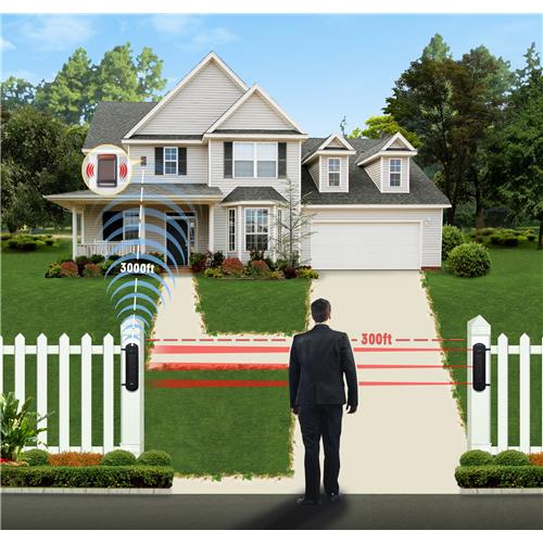 Driveway Intrusion Alert Security System Solar Beams Detection