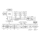 ADSP-21991:  High-Performance Mixed-Signal DSP, 160 MHz, 32K Words Program Memory RAM