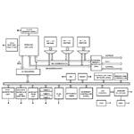 ADSP-21992:  High-Performance Mixed Signal DSP, 160 MHz, 32K Program, 16K Data Memory RAM 