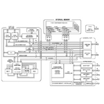 ADSP-2196M:  16-bit Fixed-Point DSP, 160 MIPS, 40 Kbytes RAM 