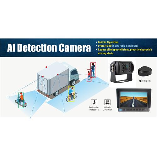 AI Detection Camera