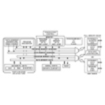 ADSP-2188N:  16-Bit, 80MIPS, 1.8V, 2 Serial Ports, Host Port, 256KB RAM 