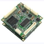 Full HD Network Camera Module