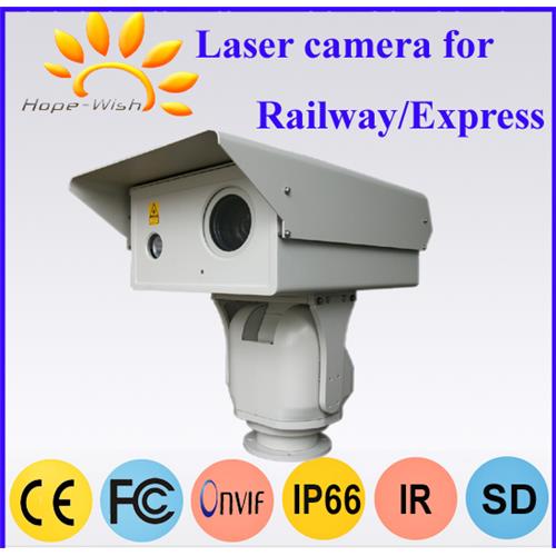 port harbor detection laser illumination visible ip camera pantilt