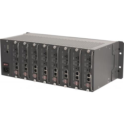 IP video wall controller  
