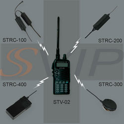 SecuTech Expo Taipei 2007 New Product Award Nomination -STV-02