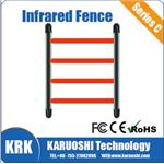 Multi-beam infrared fence for door/window security