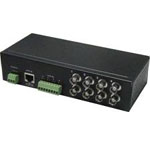 4-Channel Active Video Balun Receiver  VAB400R 