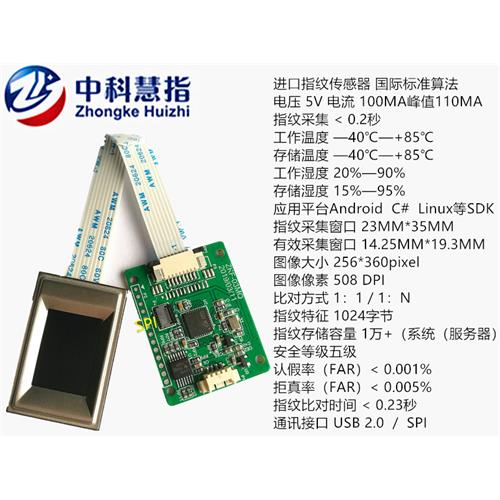 optical fingerprint device