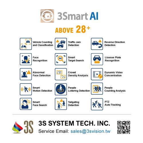 Video Analytics-3Smart AI