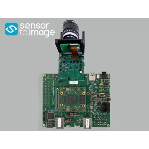 Machine Vision Development Kit - Sensor to Image