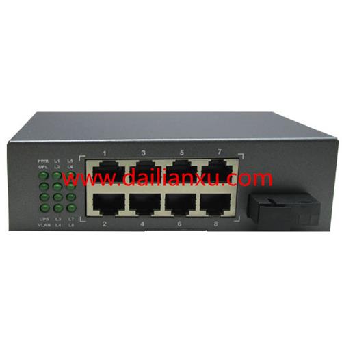 4chs/8chs 10/100M Ethernet Fiber Optical Switch 4ports/8ports Fast Ethernet fiber media converter