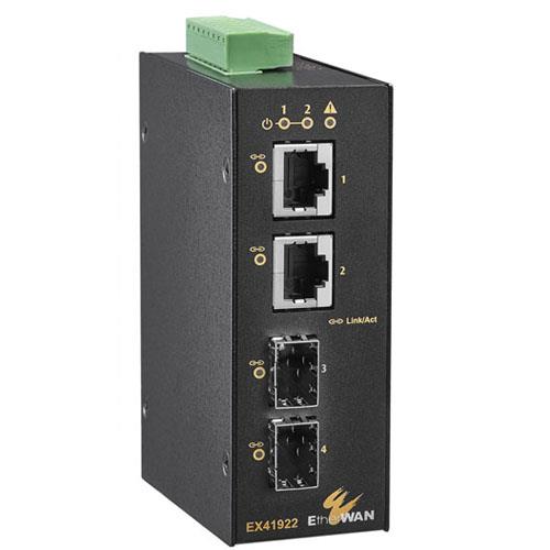 EX41922 Series  Hardened Unmanaged 2-port 10/100/1000BASE + 2-port 100/1000 SFP Ethernet Switch