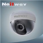 Megapixel ip cameras