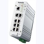 JetNet 4508 Industrial 8-port Managed Fast Ethernet Switch