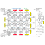 DN8000K10 Virtex4 Based ASIC Prototyping Engine