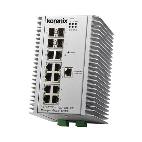 JetNet 7014G Industrial 10 GbE/TX, 4GbE/SFP Managed Switch