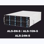 Aplusview ALS NVR - RAID