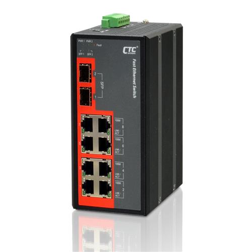 Industrial Unmanaged Ethernet Switch - IFS-802GS