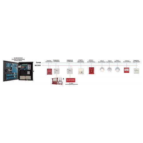 Gas Security Monitoring Alarm Control Panel Gas Security Monitoring Alarm Control Panel