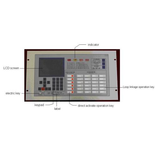 Vedard Alarm Security Export Sales Company