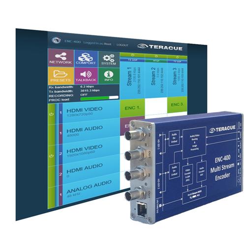 Teracue ENC-400-HDMI Video Encoder