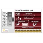 OAT Foundation Suite