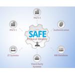 Quantum Secure SAFE Visitor Identity Manager