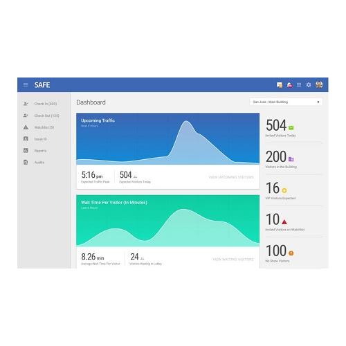 Quantum Secure SAFE Physical Identity and Access Manager