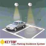 Parking Guidance System