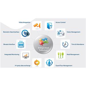 ISTCONTROL Smart VertX Manager