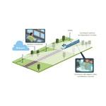 RADWIN Mobility Solutions
