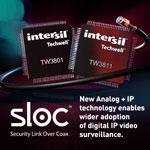 SLOC Technology (TW3801 and TW3811)