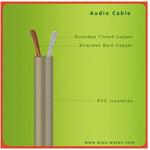 Aipu Waton RIB Audio Cables